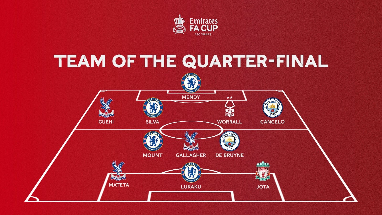 热刺锋线组合火力全开