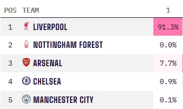 姆本扎：中国足球在精神层面需树立更坚定的目标，要重视青训