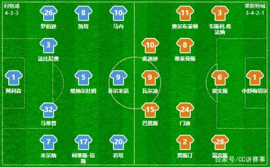 成都蓉城新掌门人徐正源续约并推动三名球员签约，球队迅速崛起，有望争冠。