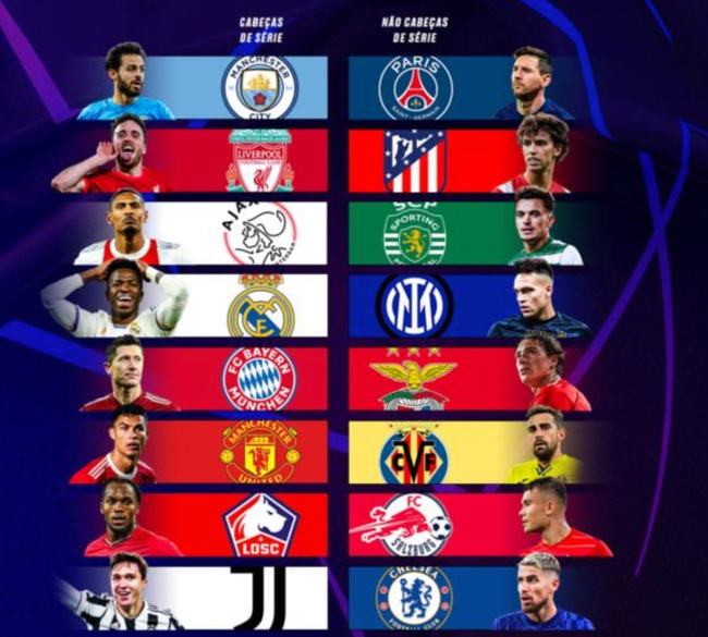 欧冠单赛季前5轮最差成绩TOP10：本赛季的贾府0分净负15球第4