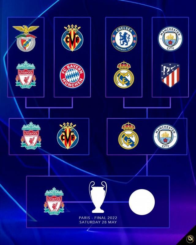 利物浦头号球星萨拉赫与主教练关系破裂，球队会如何处理这两人？