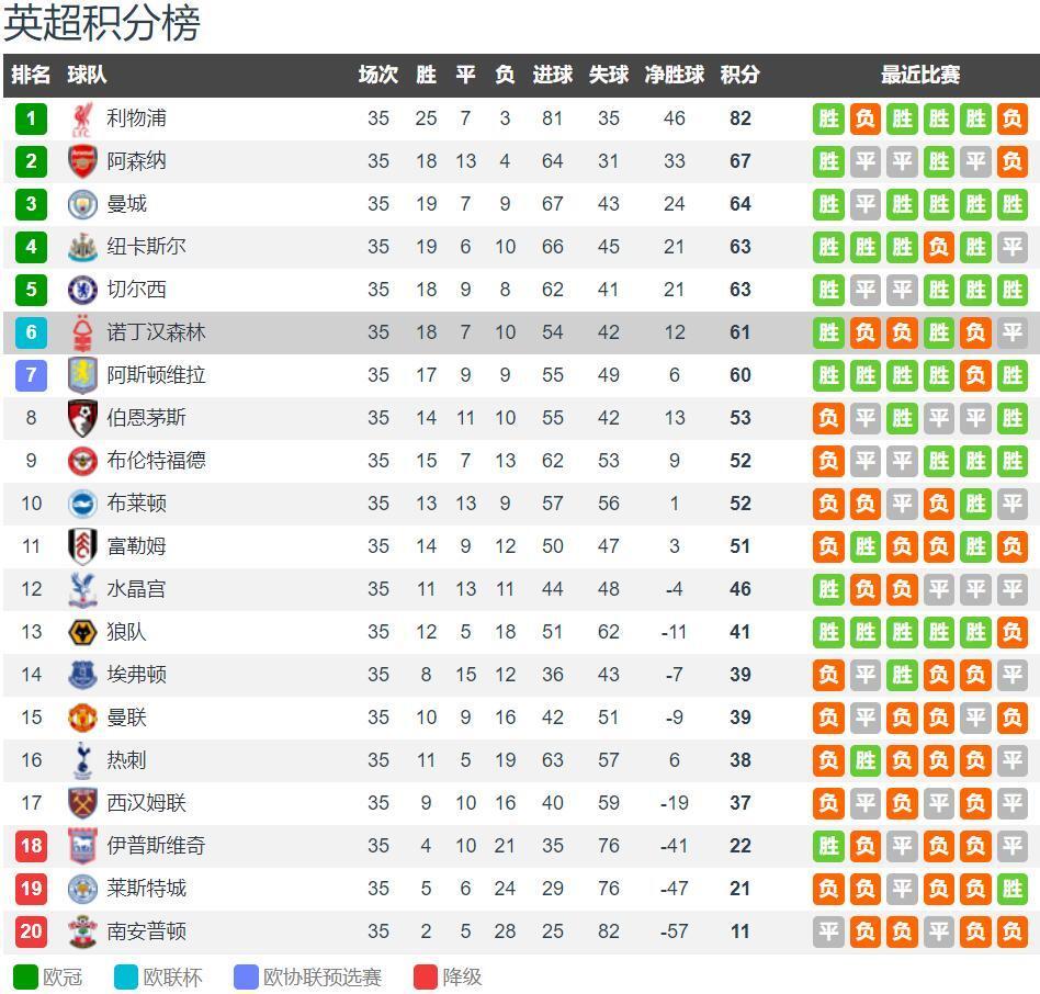 球星抢断后三步上篮太快了