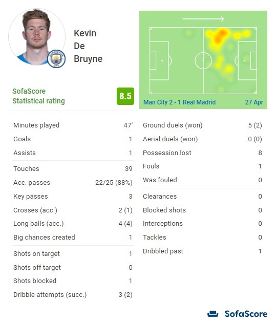 巴列卡诺前锋：为波兰效力将是种荣誉，不知能否实现