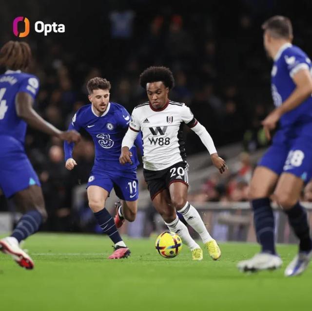 column-decision-structure